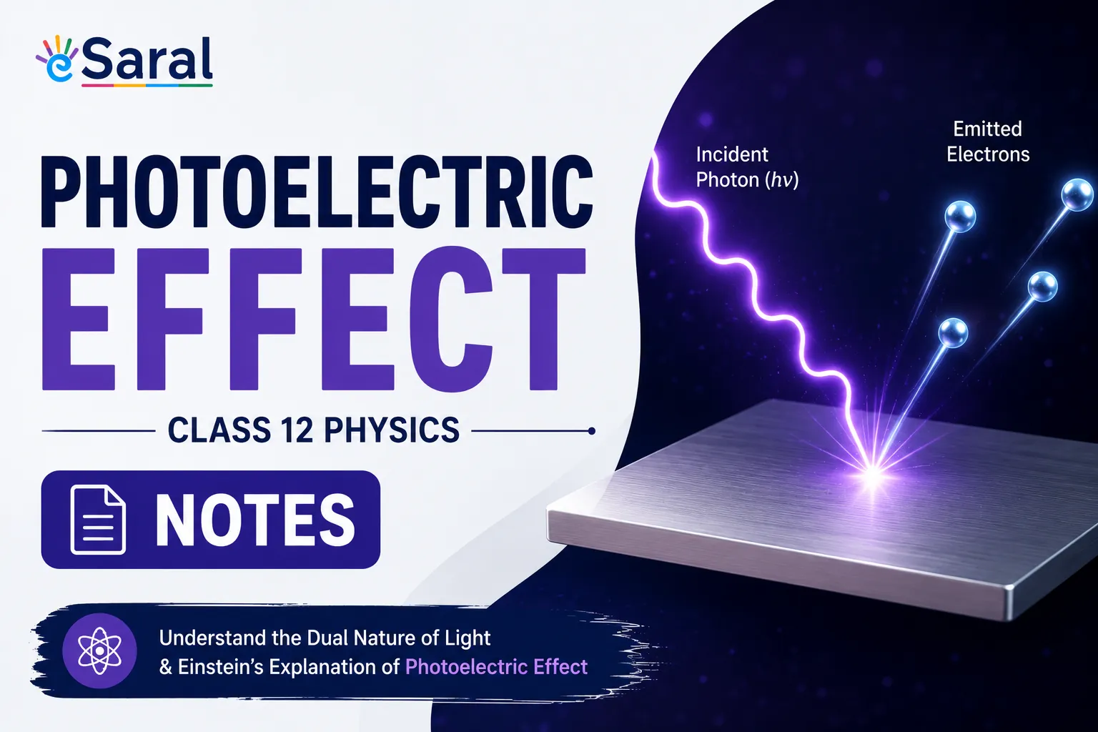 Class 12 Physics Dual Nature of Radiation and Matter Notes | Photoelectric Effect for JEE & NEET